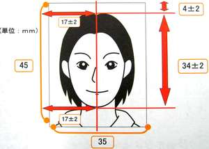 写真の大きさを表す画像