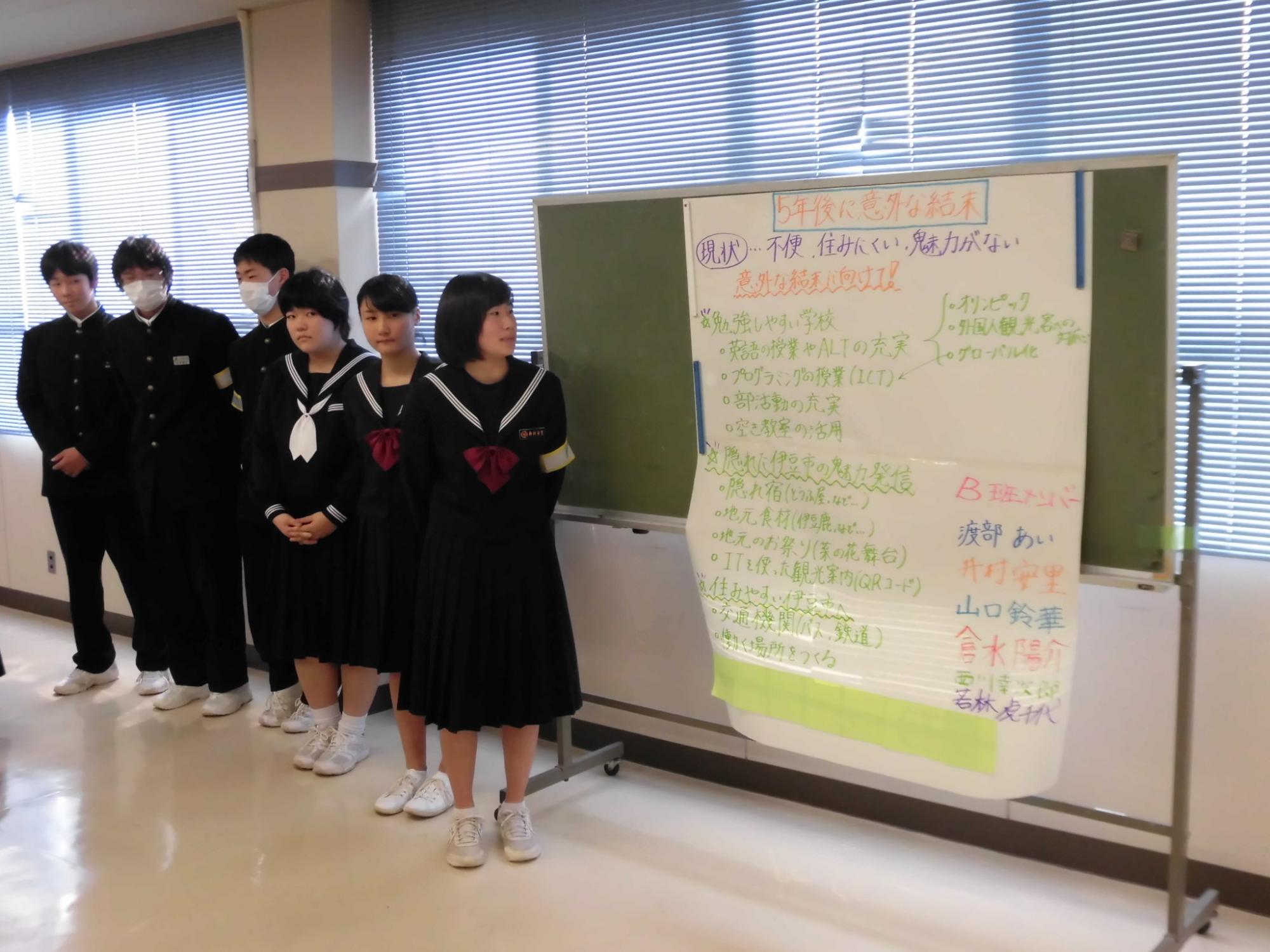 6人の生徒が並んで立ち、一番手前にいる生徒が貼りだした資料を見ながら発表をしている様子の写真
