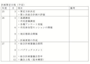 計画策定のスケジュール表