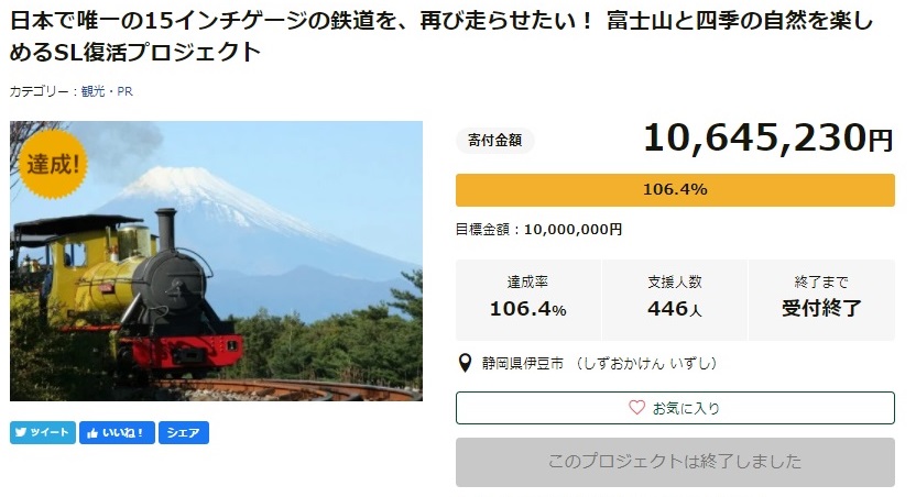 『修善寺虹の郷・ロムニー鉄道復活プロジェクト』寄附終了画面のスクリーンショット