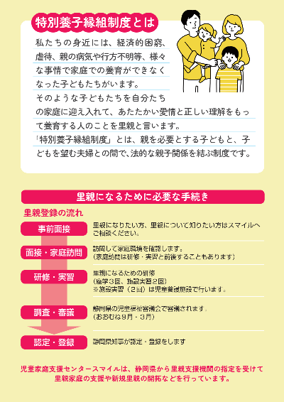 yousiengumiura