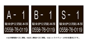 ステッカーの番号