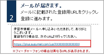 メールが届きます。「URL」を赤枠で囲ったスクリーンショット