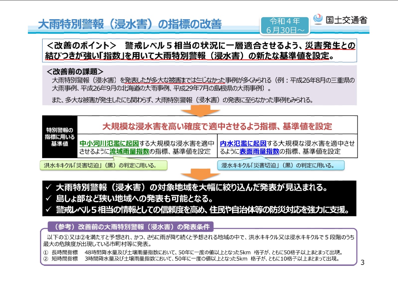 大雨特別警報(浸水害)の指標の改善のチラシ