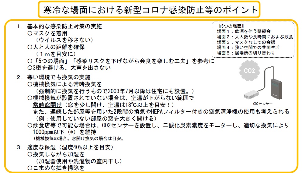 寒冷な場面における新型コロナ感染防止等のポイント』に気を付けま