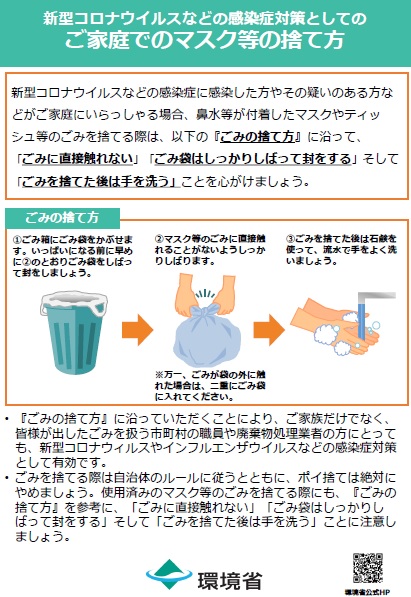 新型コロナウイルスなどの感染症お対策としてのご家庭でのマスク等の捨て方