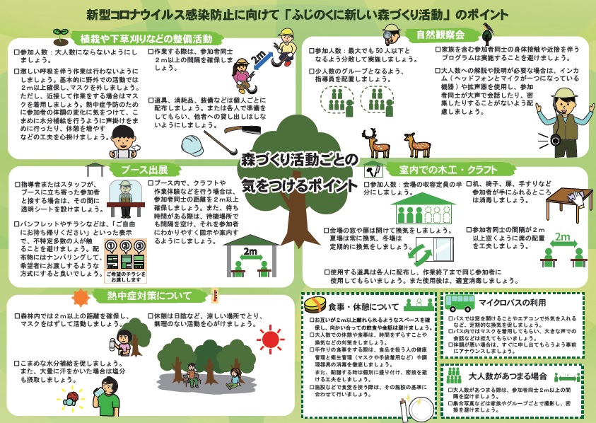 新型コロナウイス感染症防止に向けて「ふじのくに新しい森づくり活動」のポイント 裏
