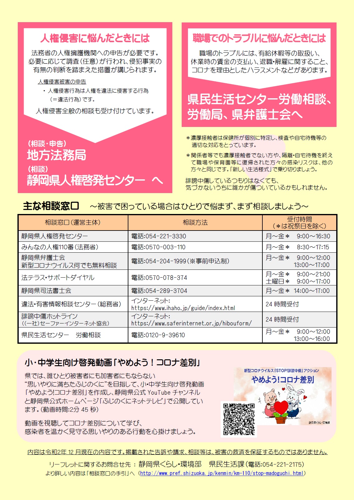 誹謗中傷被害の解決に向けてポスター「裏」