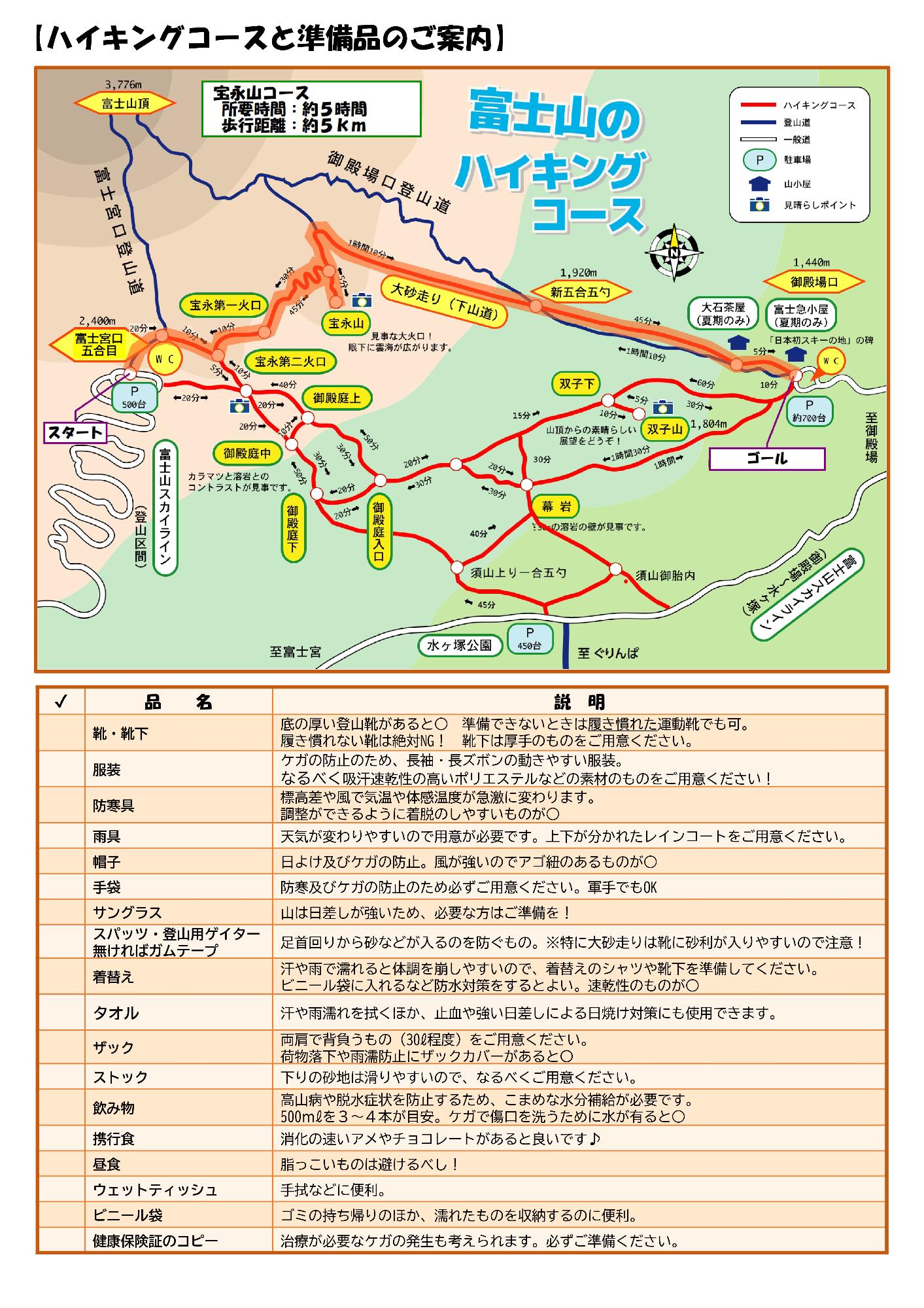 コース及び持ち物