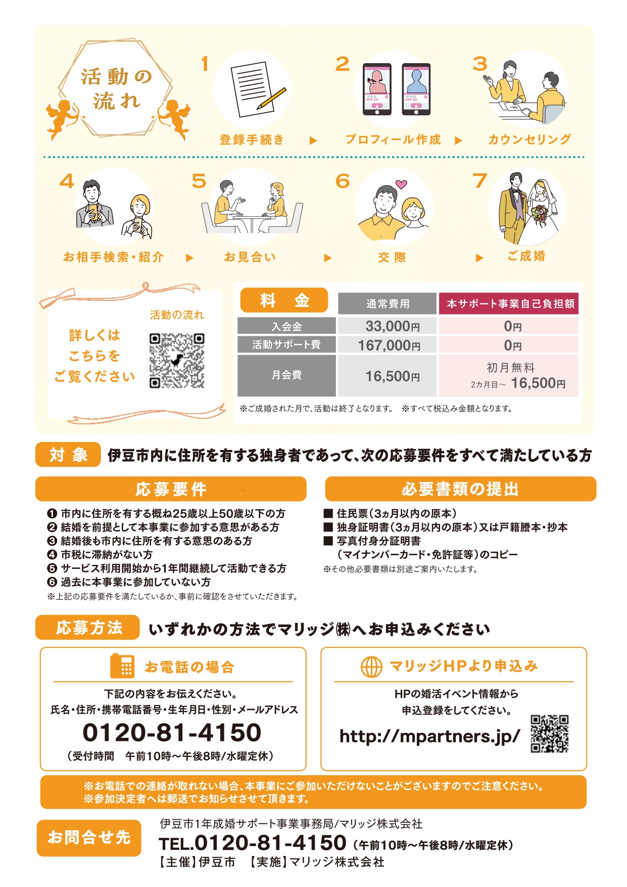 伊豆市1年成婚サポート事業チラシ