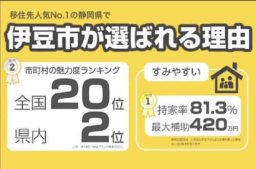 伊豆市が選ばれる理由