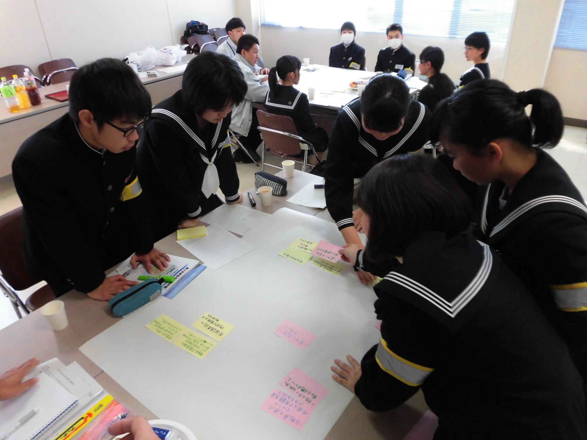 大きな紙にアイデアを書き込んだ黄色やピンクの付箋を貼り付け話し合いをしている5人の生徒たちの写真