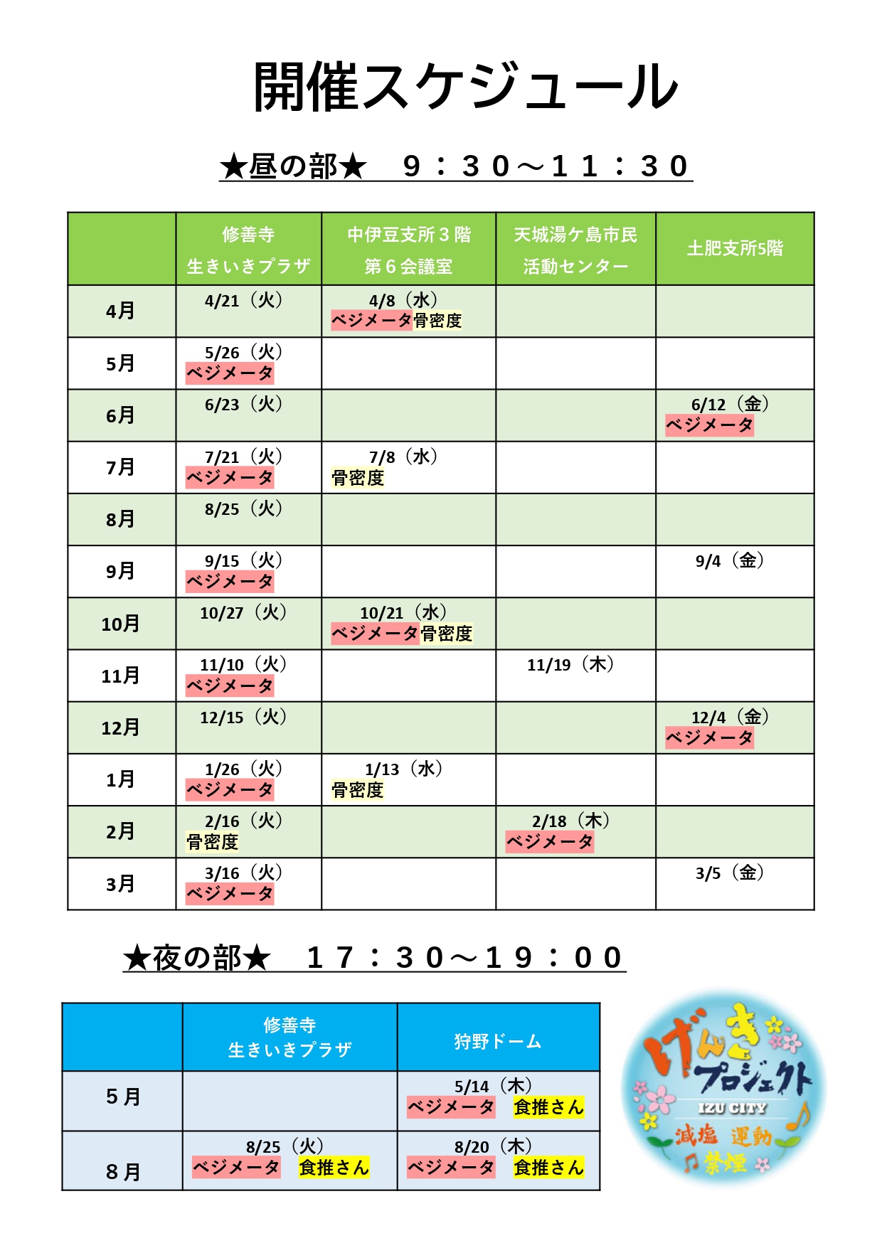まちほけ裏