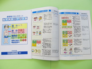 食育シナリオと書かれ、人間の体や食べ物のイラストが載った資料の写真