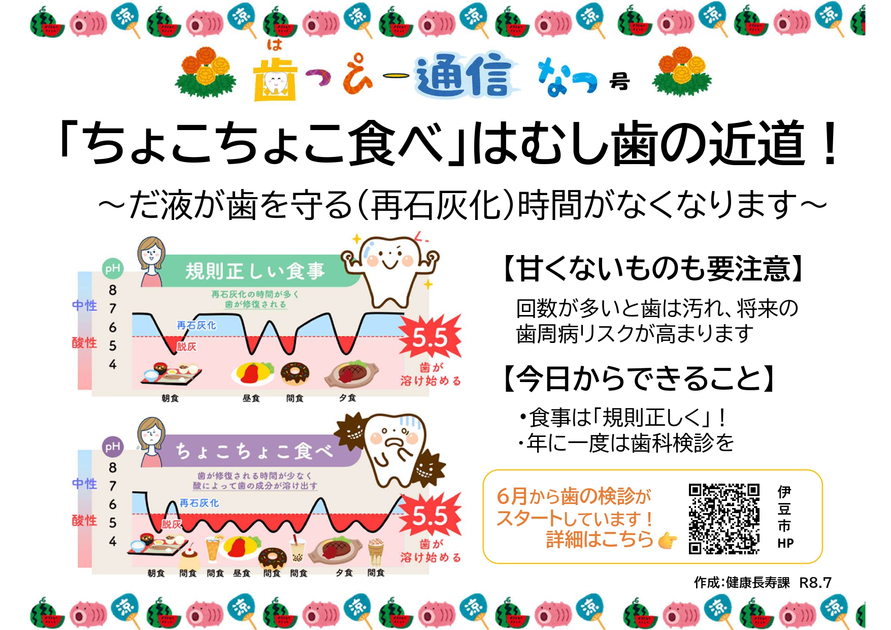歯っぴー通信2026夏号.