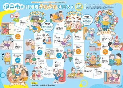伊豆市版『認知症あるあるスゴロク』（症状Ver.)