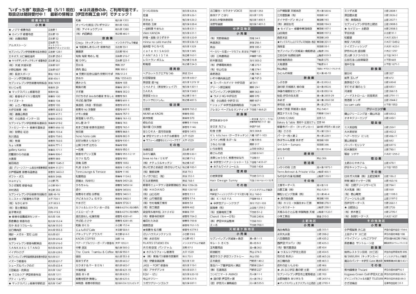 R8年度いずっち券取扱店一覧