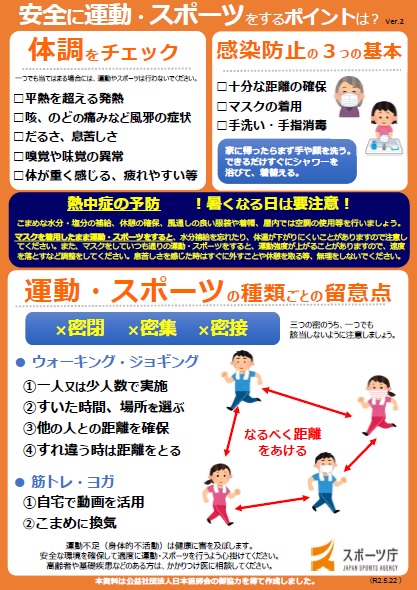 安全に運動・スポーツをするポイントは？ver.2