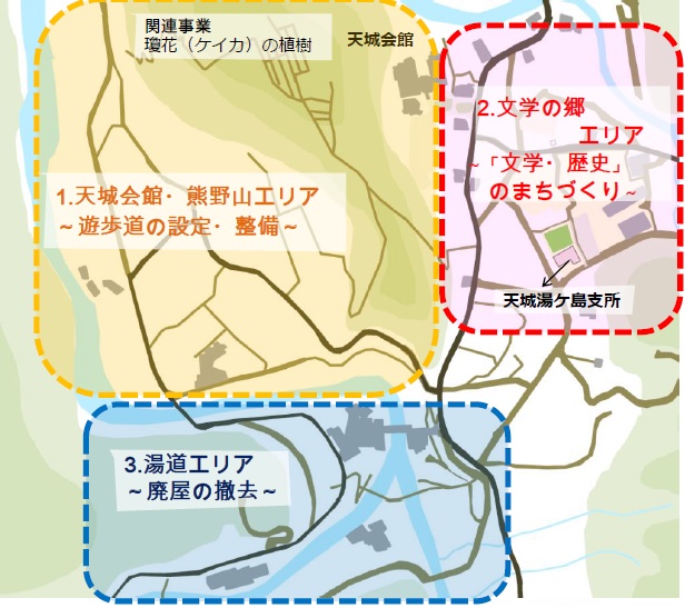 「湯ヶ島地区グランドデザイン」の3つのエリアがかかれた地図