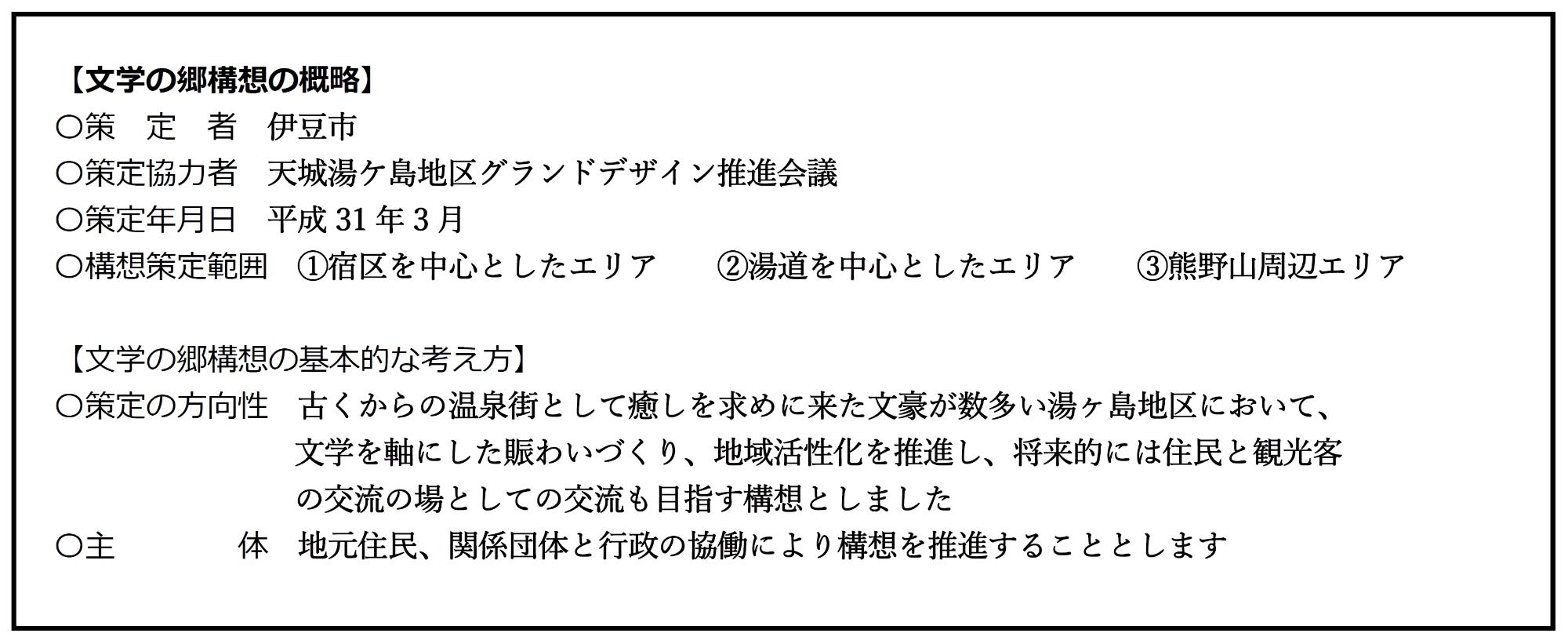 文学の郷構想の概略