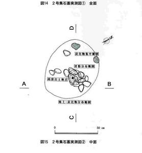 2号集石墓実測図