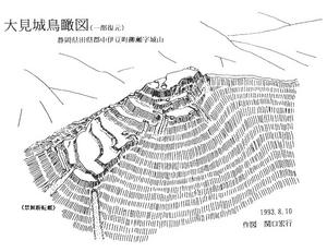 大見城の立体図