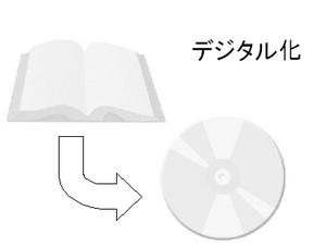 本からCDに移行するデジタル化を表すイラスト